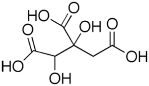 Garcinia Cambogia Extract Manufacturer